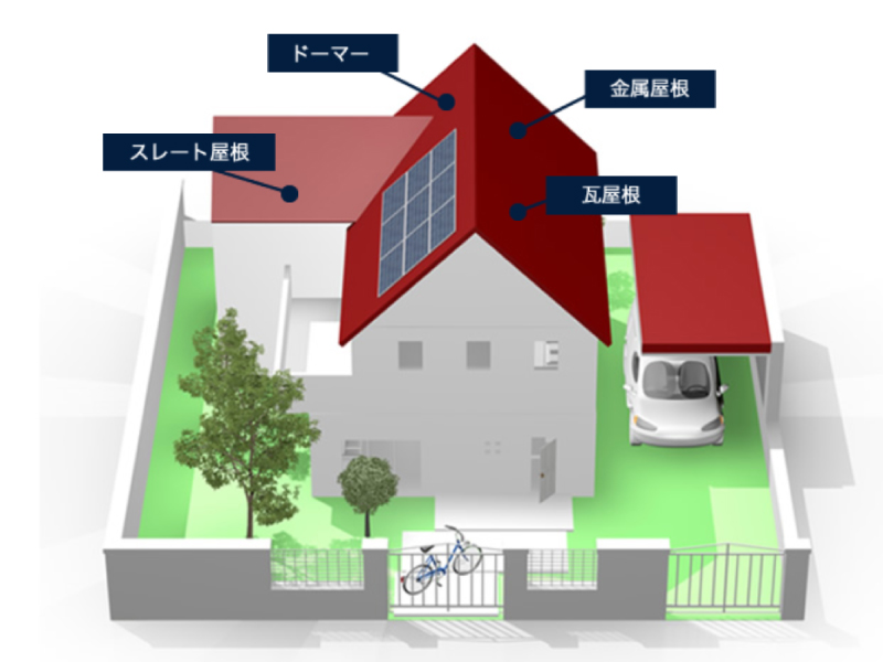 外壁・屋根 劣化のチェックポイント（戸建）マンションの大規模修繕 防水工事は東京のベストウイングテクノ