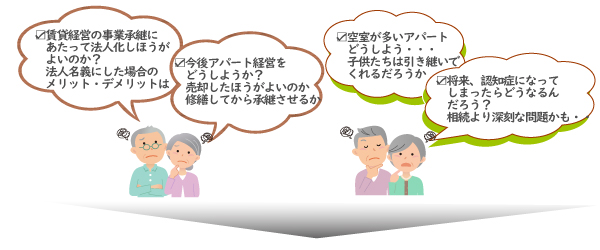 東京都墨田区ベストウイングテクノ｜保有と売却で迷ったら・・・？