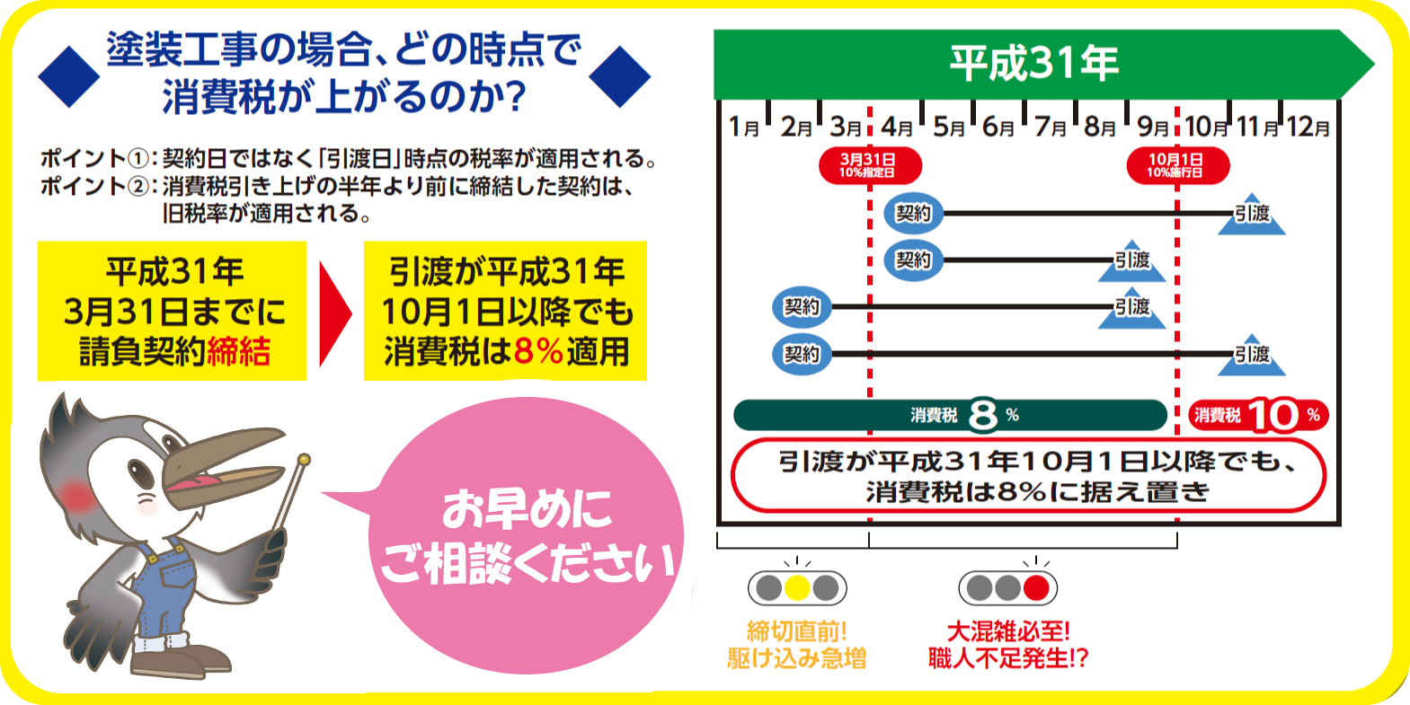 消費税増税前の購入・建て替え・リフォームの要注意ポイント！