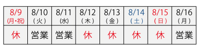 東京都墨田区ベストウイングテクノ｜夏季休業のお知らせ