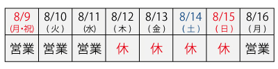 東京都墨田区ベストウイングテクノ｜夏季休業のお知らせ