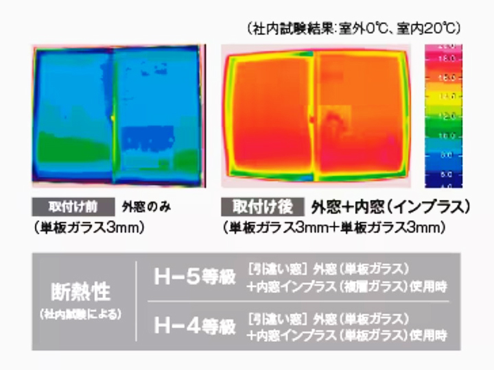 東京都墨田区ベストウイングテクノ｜マンションに内窓を設置するときのメリットやデメリット、リフォームの注意点について解説