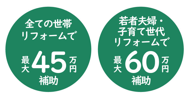 東京都墨田区ベストウイングテクノ｜【2023年補助金】こどもエコすまい支援事業のご紹介