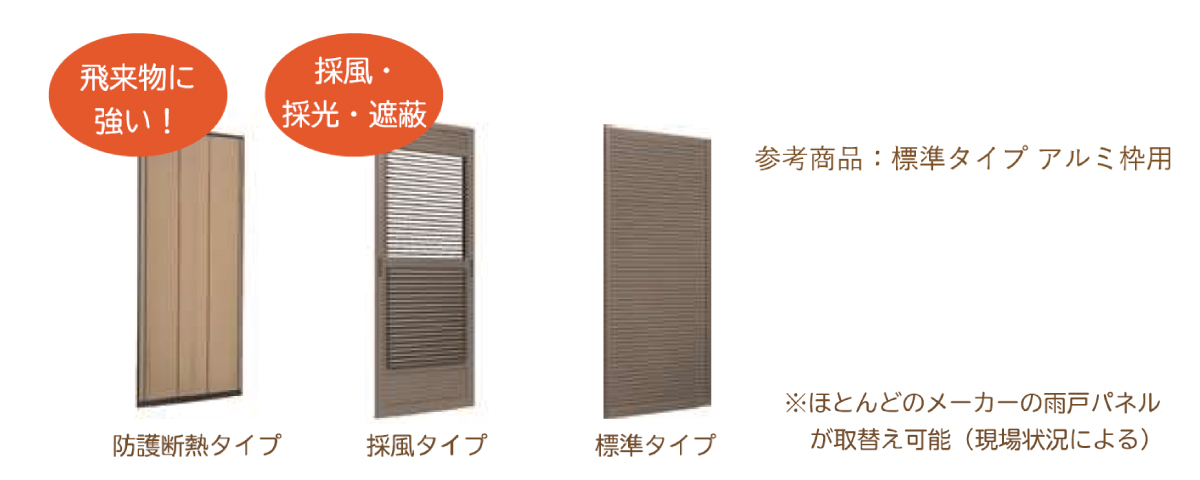 すでに取り付けてあるシャッター・雨戸が気になるなら…取替雨戸パネル
