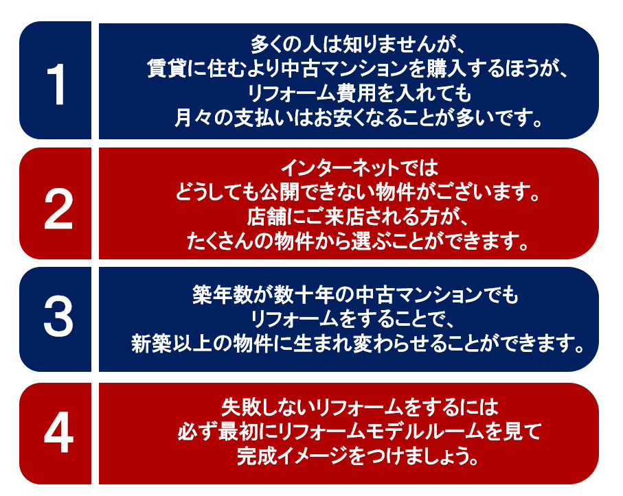 不動産 中古マンション仲介