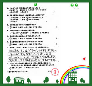 施工事例　茨城県筑西市 K様邸